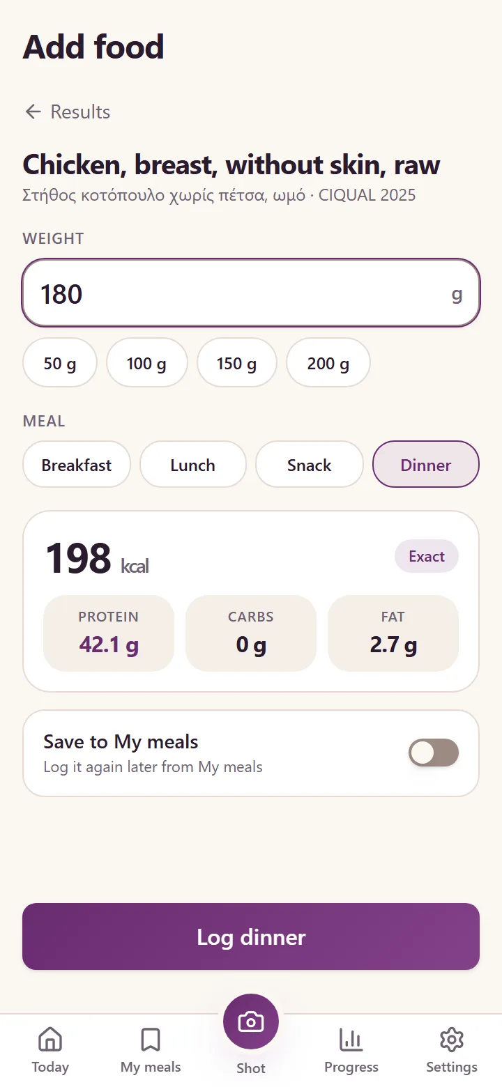 Food scale logging: 180 g of chicken breast, 198 kcal and 42.1 g protein, marked Exact